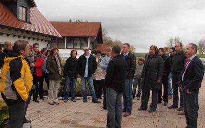 Betriebsbesichtigung der Wirtschaftsjunioren bei Wolf Haus