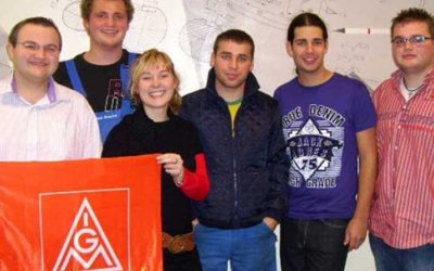 SKF Jugend- und Auszubildendenvertretung neu gewählt