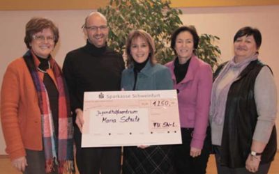 1250€ in kindliche Musikerziehung investiert