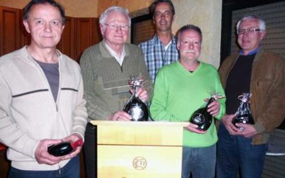 Mitgliederversammlung des Tennis-Club 77 Gochsheim e.V.
