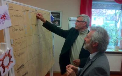 Freiwilligenagentur hat ab sofort neuen Namen: GemeinSinn!