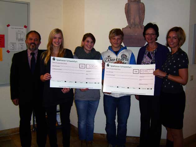 Celtis SMV spendet 2000 Euro