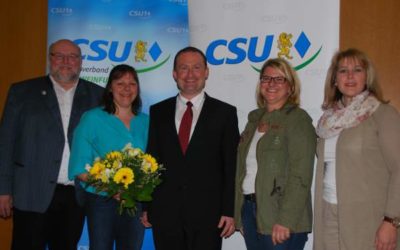 Christian Keller wird Bürgermeisterkandidat in Grafenrheinfeld