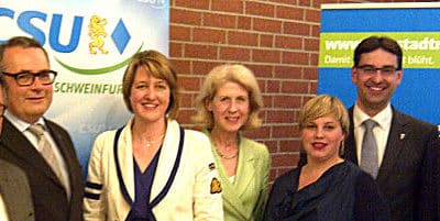 Gestalter statt Blockierer