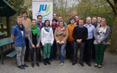 Sebastian Witzel als Kreisvorsitzender im Amt bestätigt