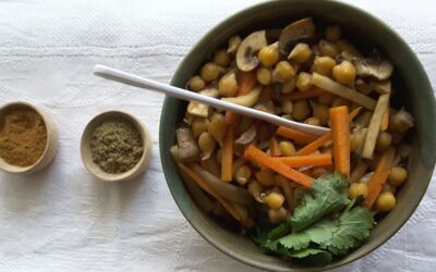 AOK-Ernährungstipp – Wer braucht wieviel Eiweiß?