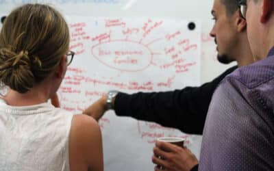 Global denken, lokal handeln: Studierende in internationalen Projekten