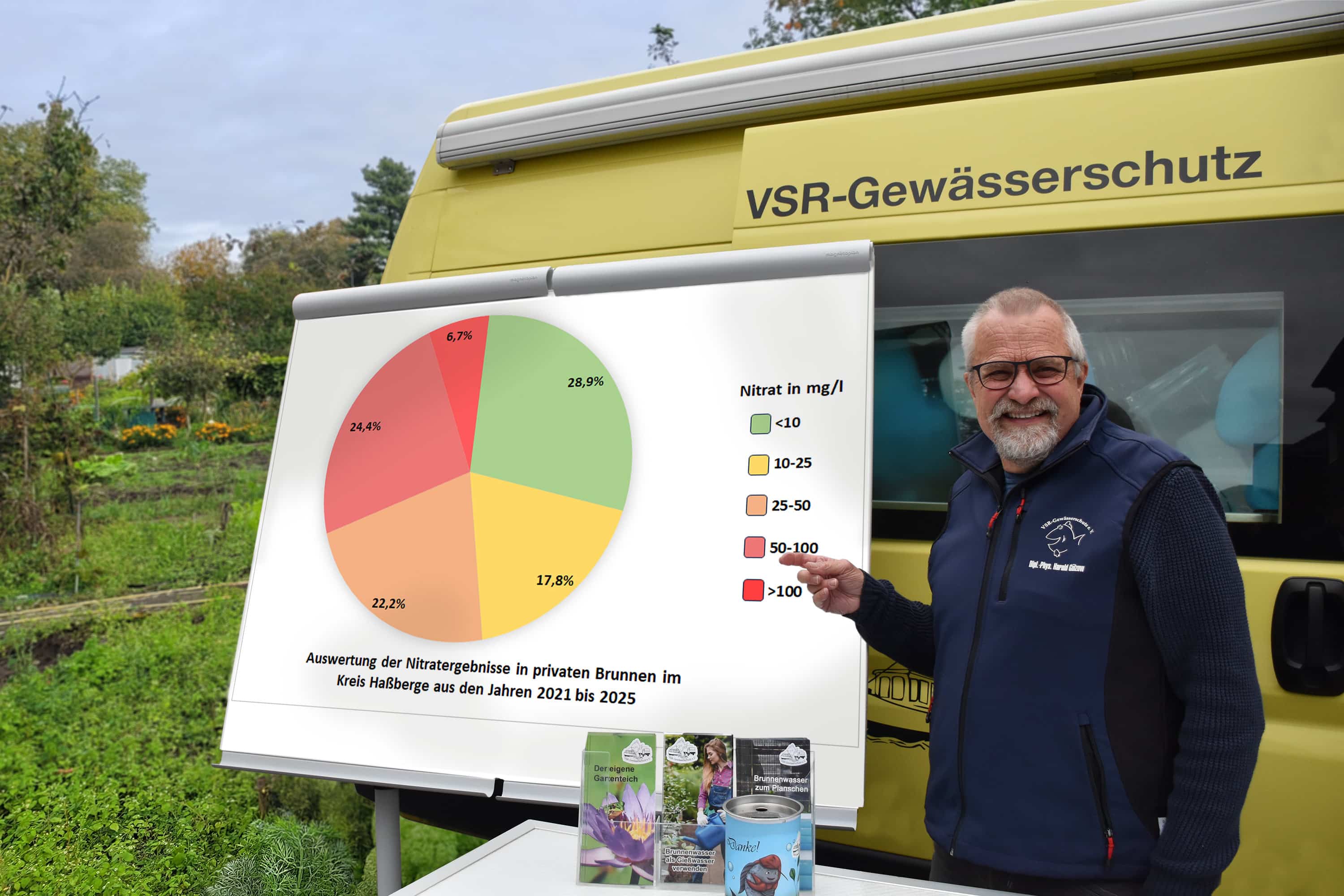 Harald_Guelzow_erlaeutert_die_Nitratbelastung_im_Kreis_Haßberge_Fotograf_Ruben_Wiltsch