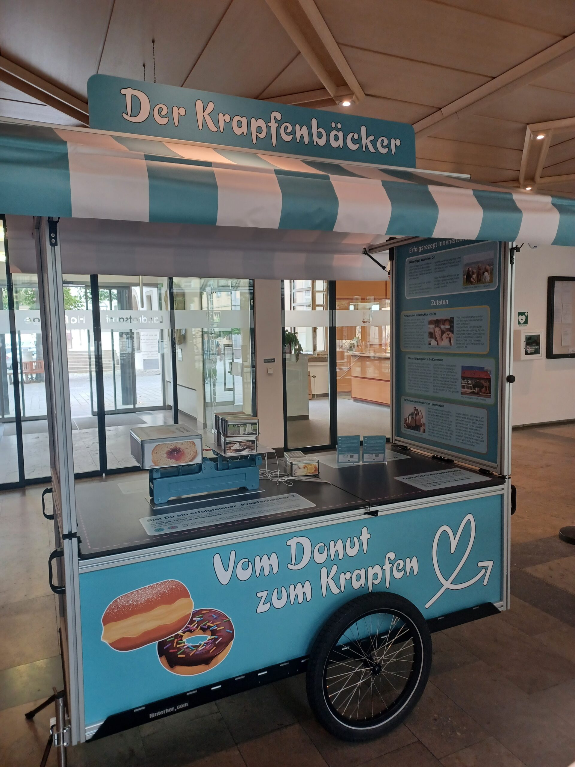 Zutaten für das Erfolgsrezept Innenentwicklung